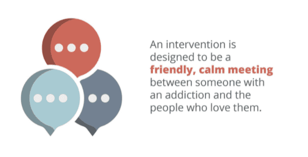 an intervention is designed to be a friendly calm meeting between someone with an addiction and the people who love them