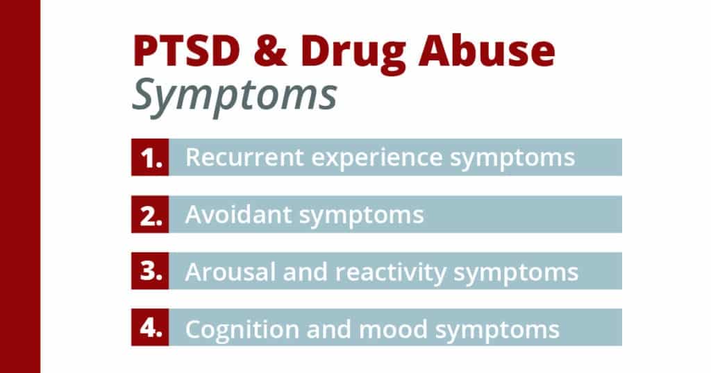 graphic list of ptsd and substance abuse symptoms