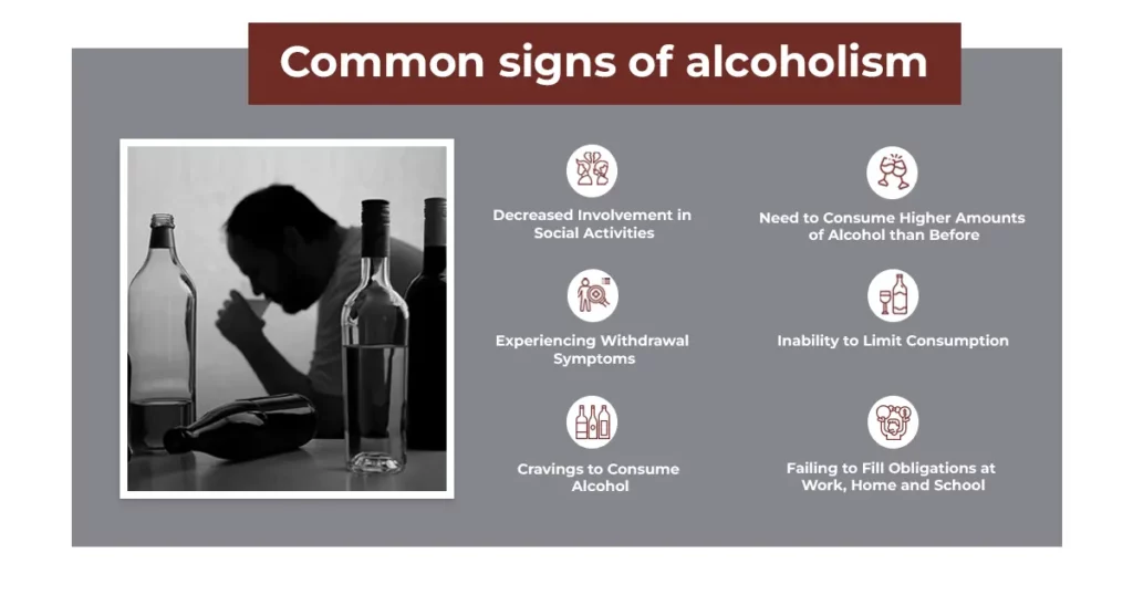 common signs of alcoholism Alcohol abuse treatment options