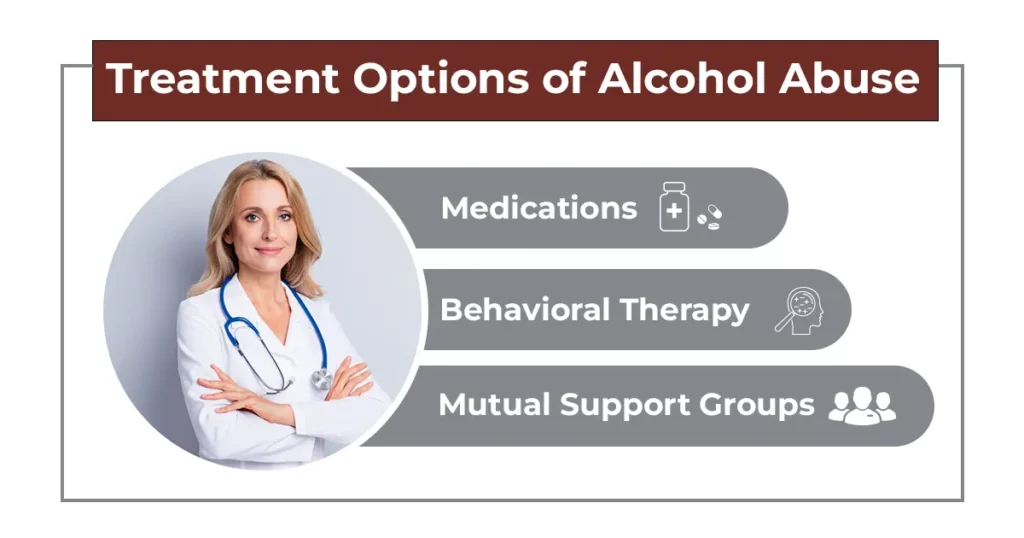 graphic highlighting treatment options Alcohol abuse treatment options