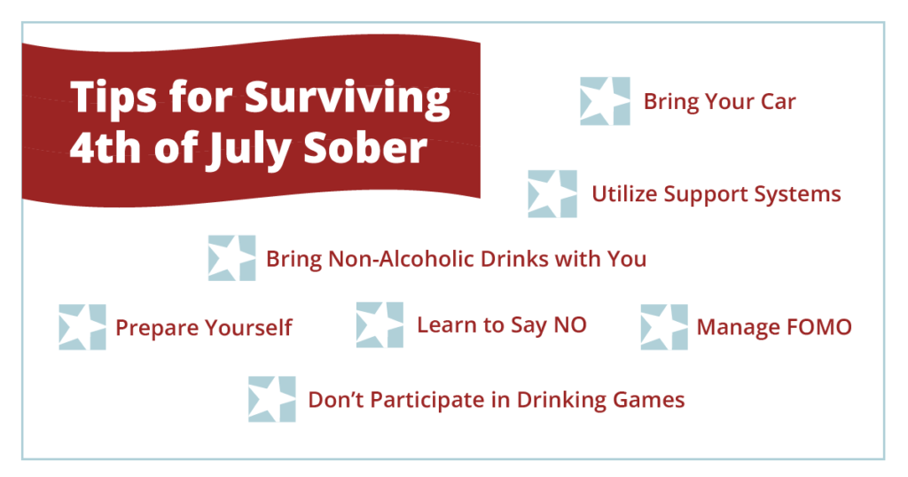 Image explain the value You tips to survive the Fourth of July sober
