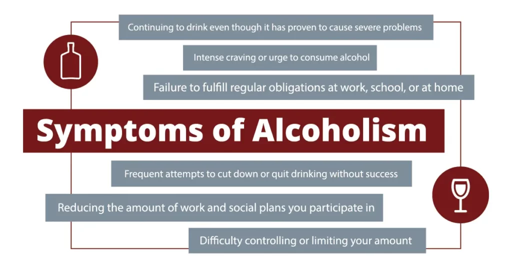 alcohol abuse treatment symptoms of alcoholism