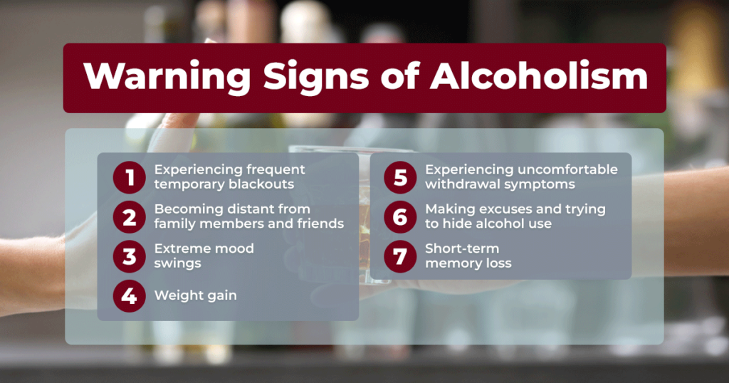 Graphics for warning signs of alcoholism
alcohol