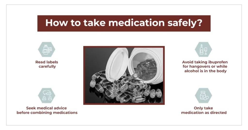 graphics presenting how to take medication safely