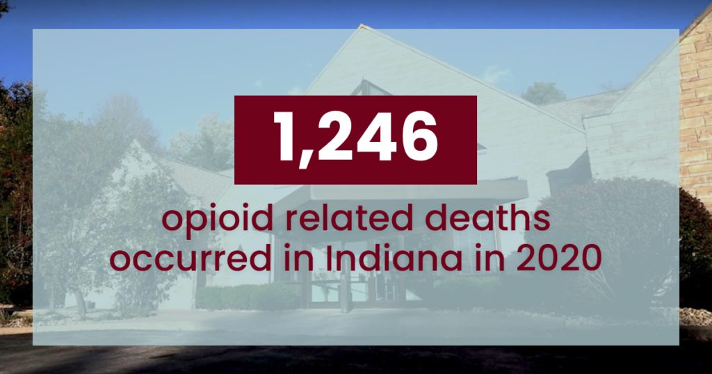 Graphic showing Indiana's overdose deaths by opioids