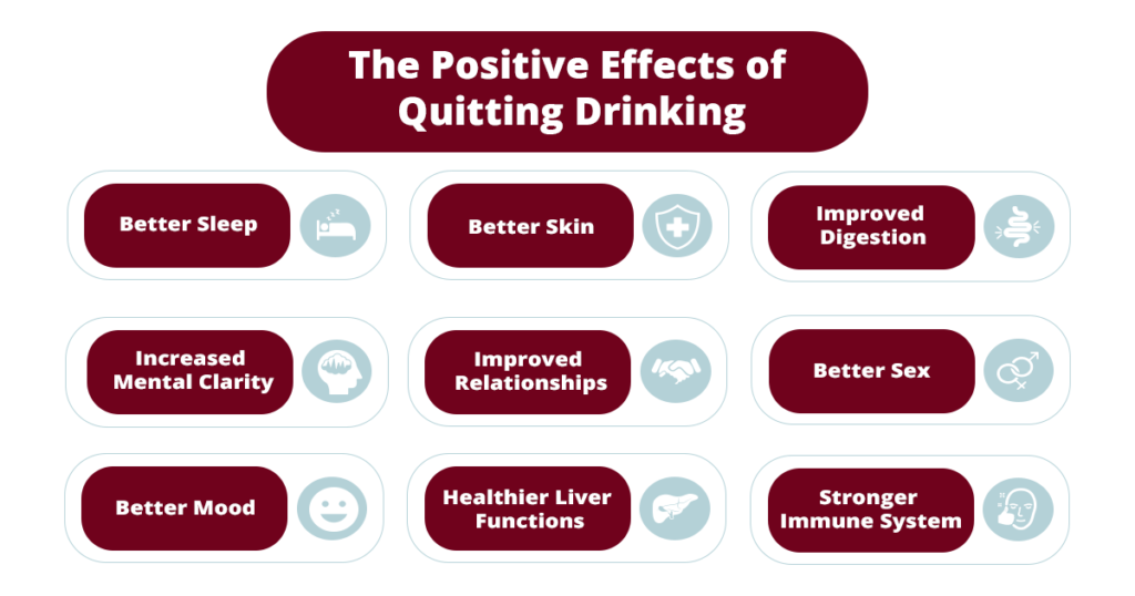 Picture outlining the positive changes that happen after quitting drinking