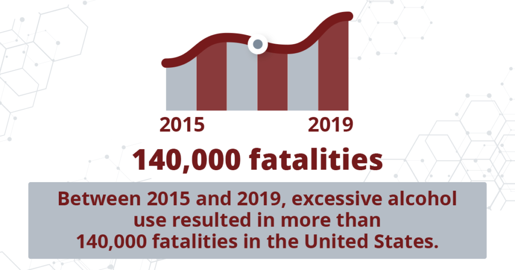  image showing statistic on alcohol related fatalities