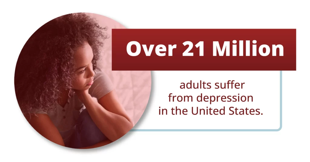 adults depression statistics