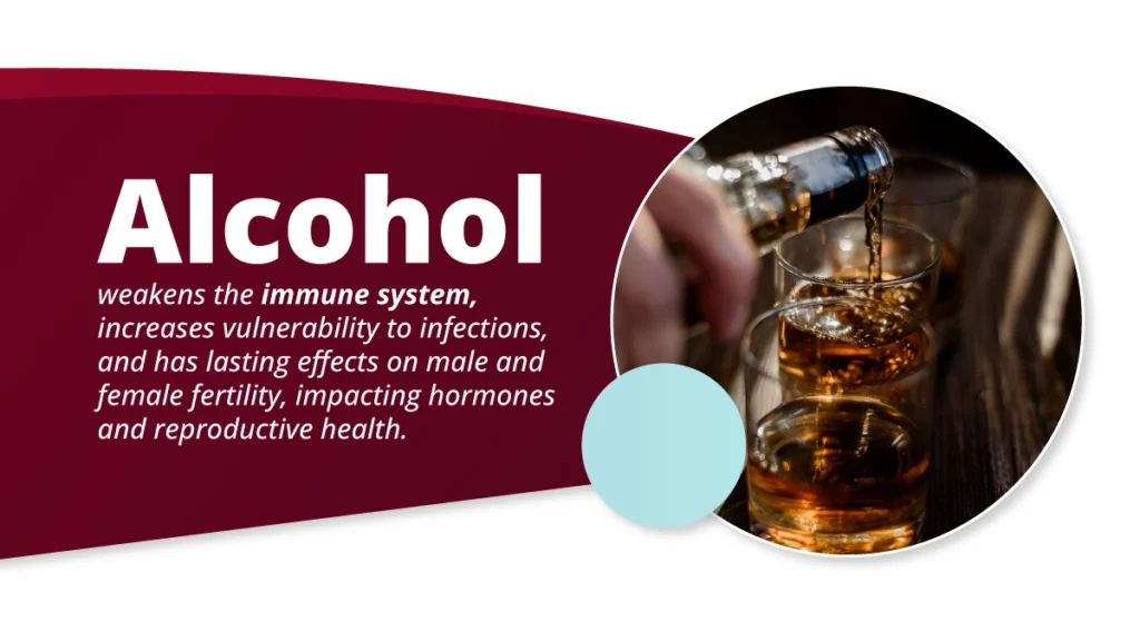 Graphic explains the physical long-term effects of drinking alcohol