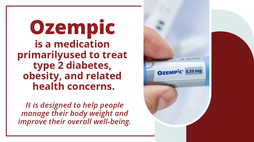 Graphic explains the primary use of Ozempic, as well as continuing research in the fields of weight loss and addiction recovery.